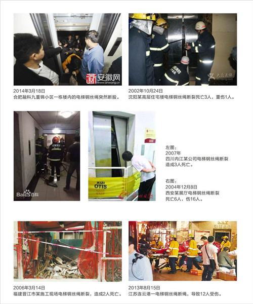 电梯蜜桃成人网站APP仪