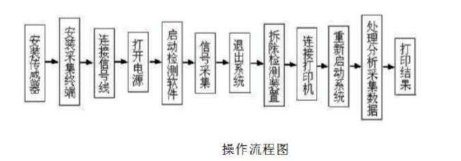 水蜜桃官网网站