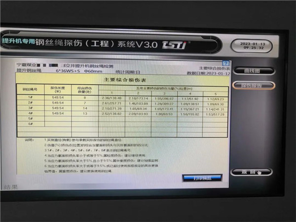 懂色AV色香蕉一区二区蜜桃智能探伤系统